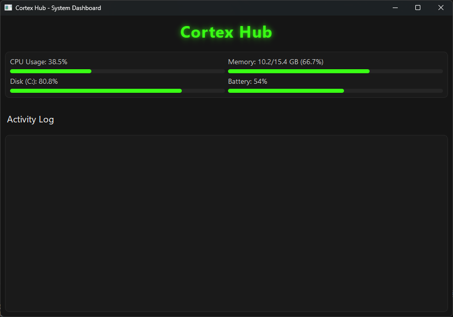 Cortex Neural Sync